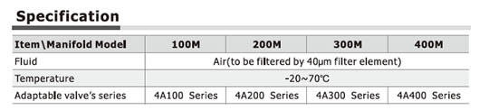 4A-van manifold — AirTAC