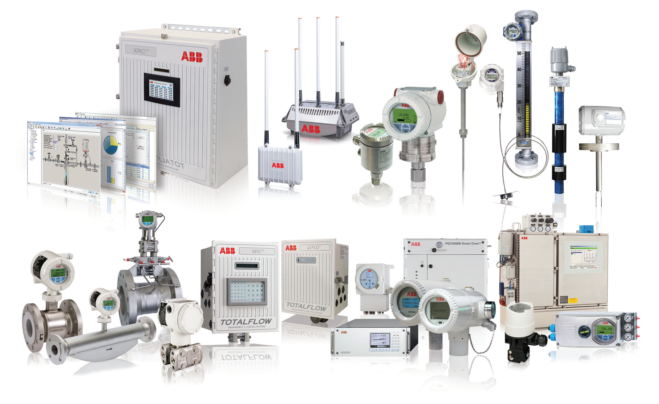 ABB Automation
