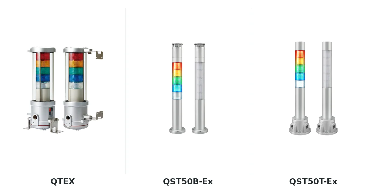 Thiết bị chống cháy nổ Qlight QTEX, QST50B-Ex và QST50T-Ex