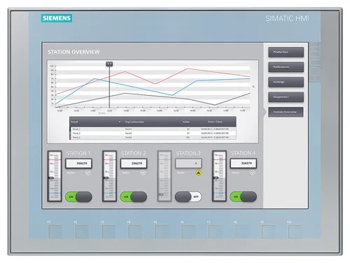 Siemens 6AV2123-2MB03-0AX0 – Màn hình HMI Basic