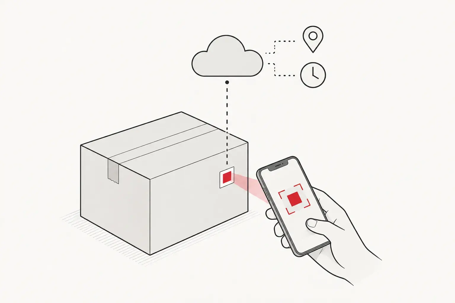 Minh họa quét QR chỉ thị bằng điện thoại, lưu thời gian và vị trí lên đám mây