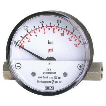 WIKA Models 700.01, 700.02 — Thiết bị đo áp suất WIKA