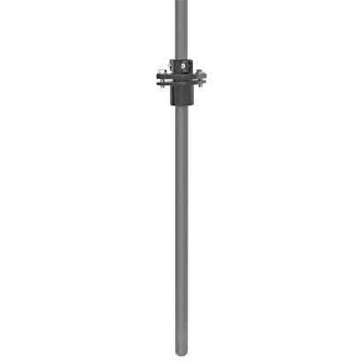WIKA Model TW81 — Thiết bị đo nhiệt độ WIKA